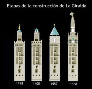 Historia de la construcción de la Giralda